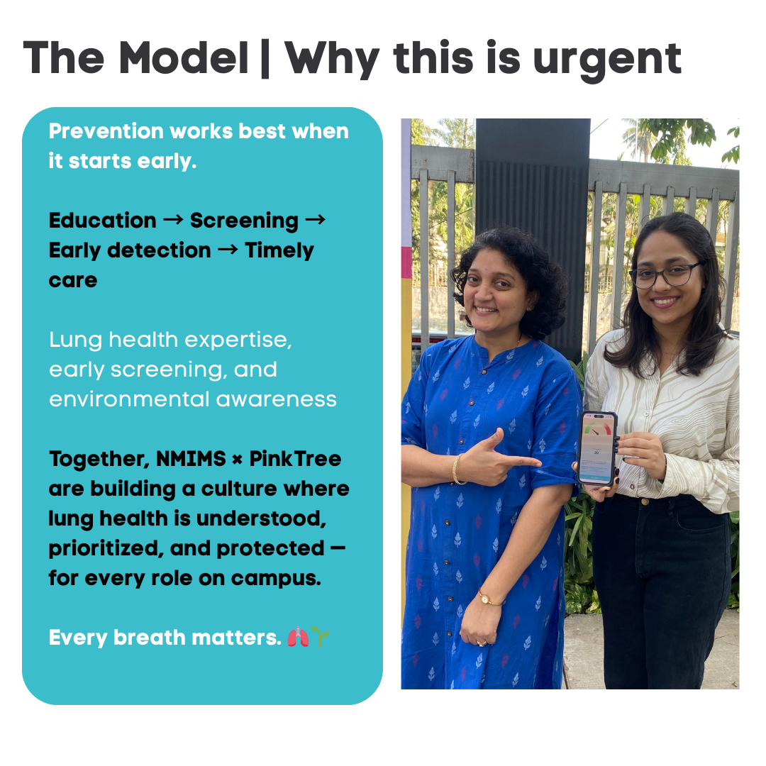 Institutional Lung Health Awareness & Screening Camp