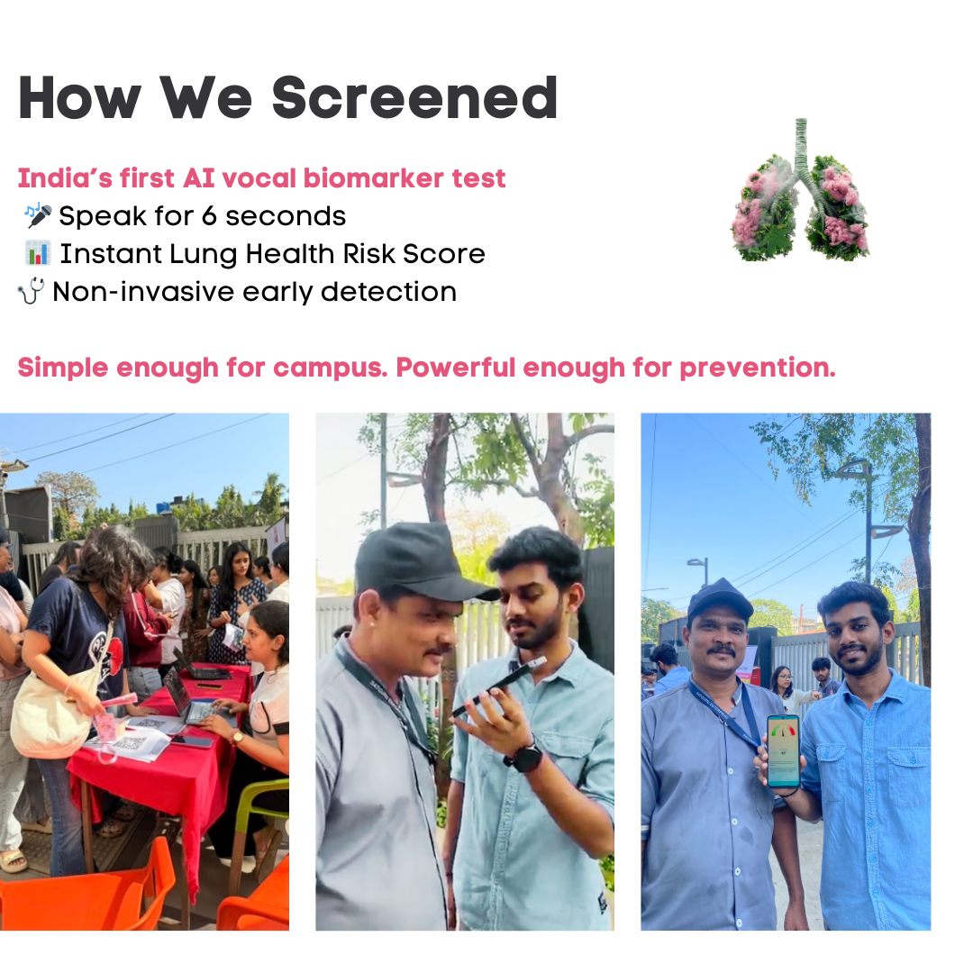 PinkTree & NMIMS Take on Mumbai’s Air Crisis :  A Campus Lung Health Initiative